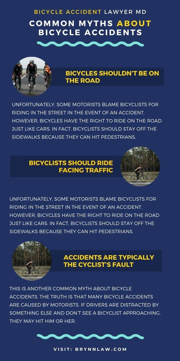 bicycle infographic