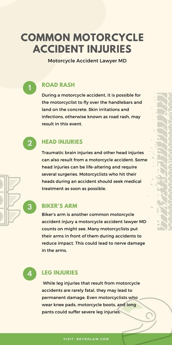 motorcycle infographic