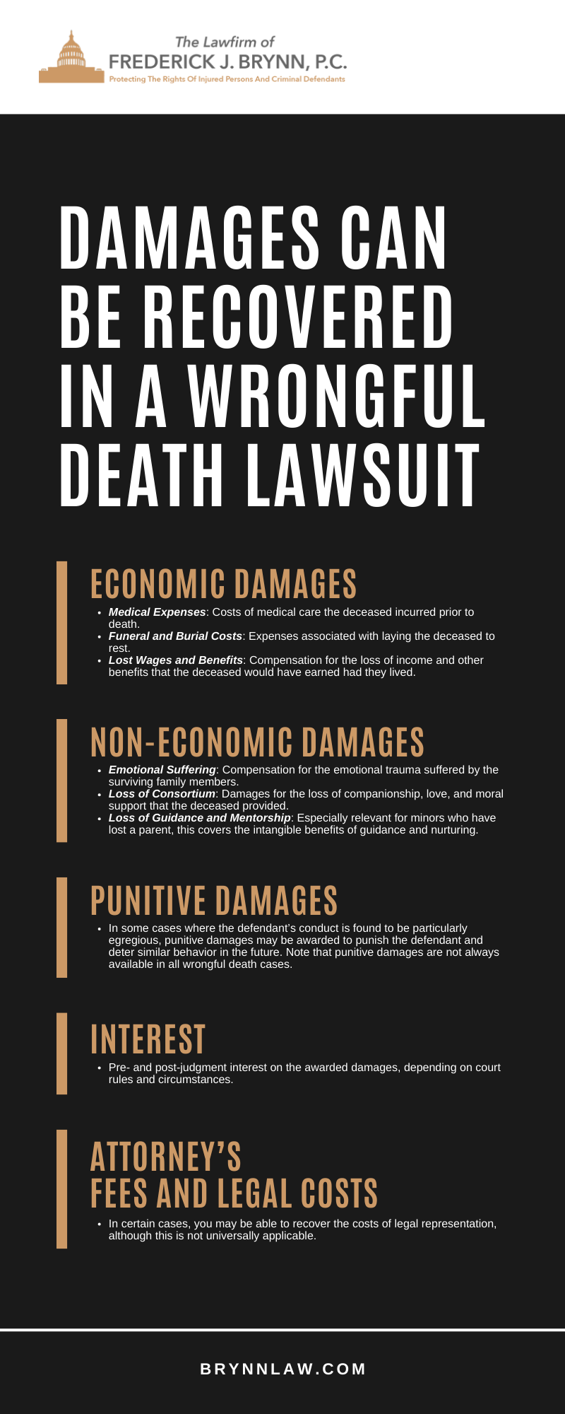 Damages Can Be Recovered In A Wrongful Death Lawsuit Infographic