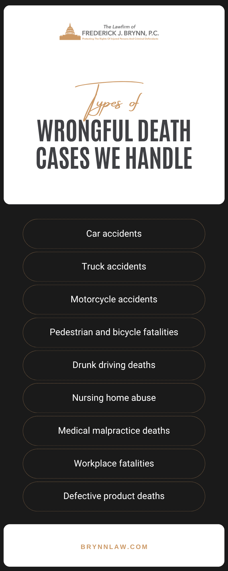 Wrongful Death Cases We Handle Infographic