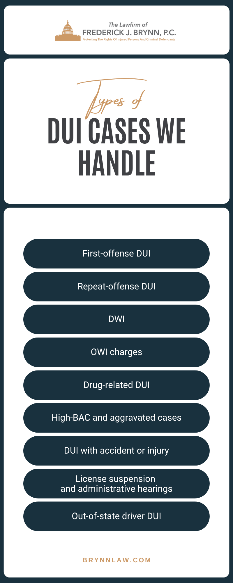 DUI Cases We Handle Infographic