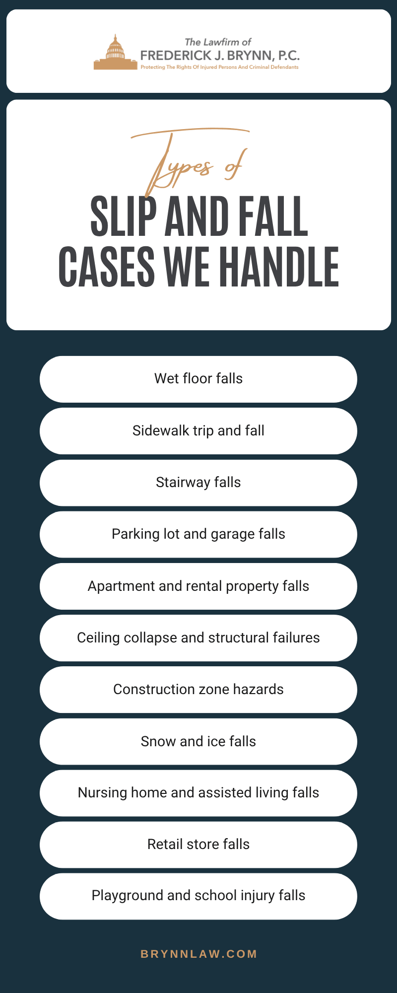 Slip And Fall Cases We Handle Infographic